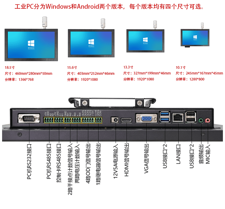 注塑、沖壓機(jī)臺(tái)系統(tǒng)相關(guān)配套產(chǎn)品介紹