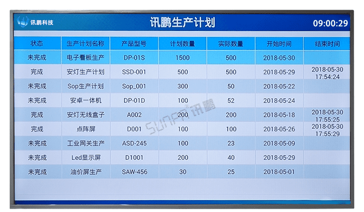 注塑、沖壓機(jī)臺(tái)系統(tǒng)案例參考