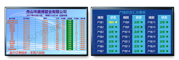 注塑、沖壓機(jī)臺(tái)系統(tǒng)案例參考