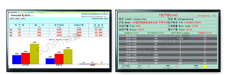 注塑、沖壓機(jī)臺(tái)系統(tǒng)案例參考