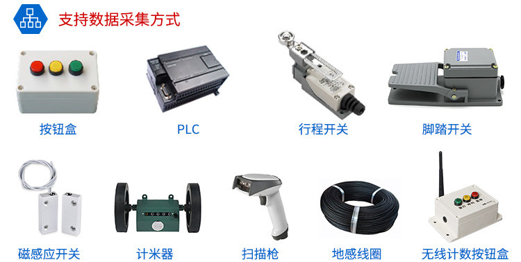 計數器顯示屏數據采集方式