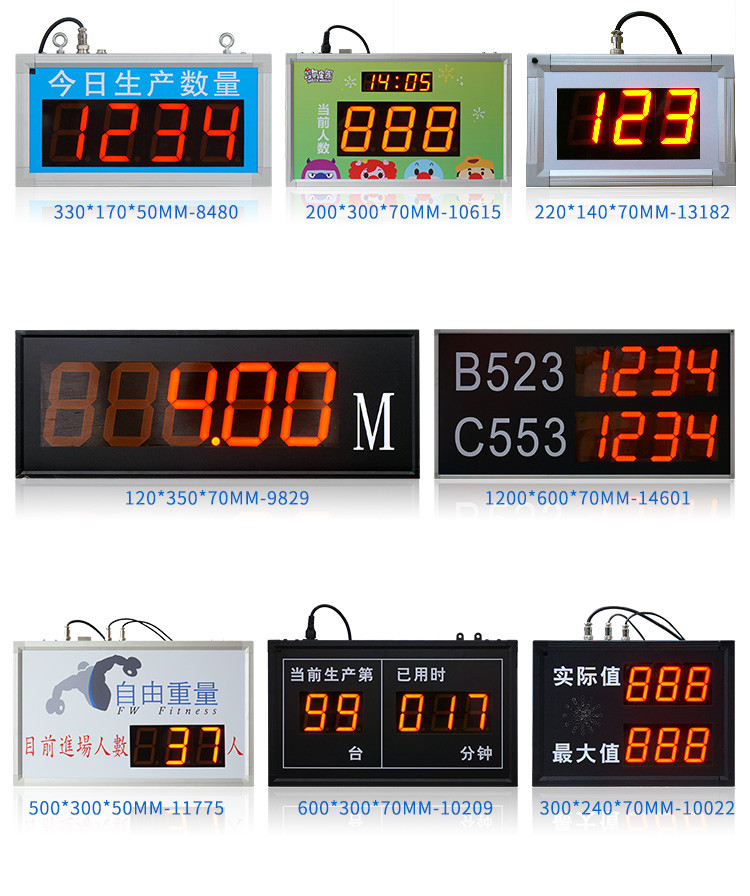 計數器顯示屏案例參考