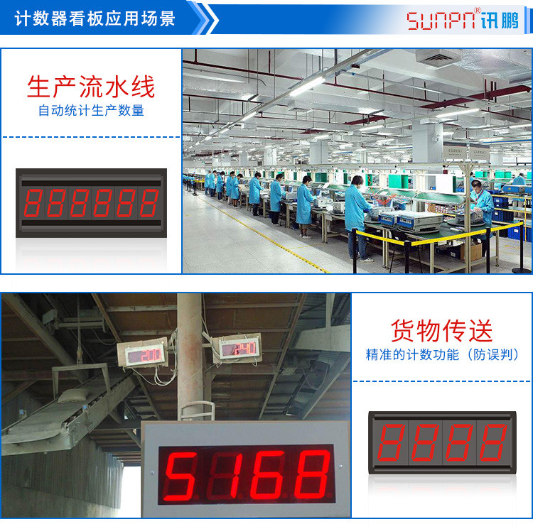 計數器顯示屏應用場景