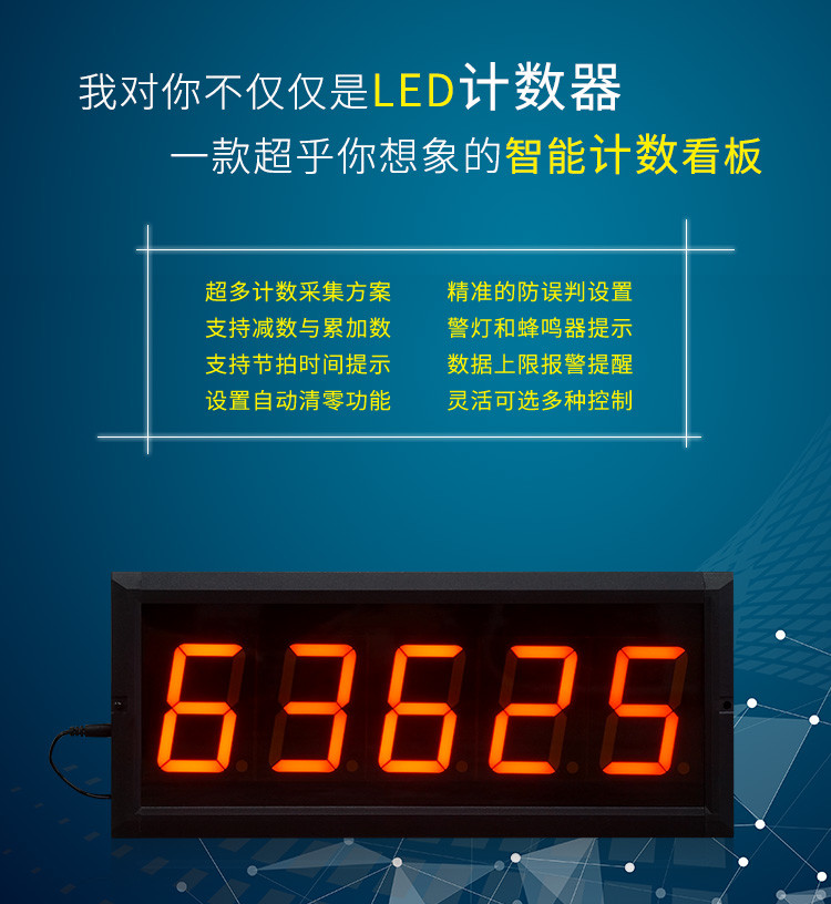 計數器顯示屏產品引言