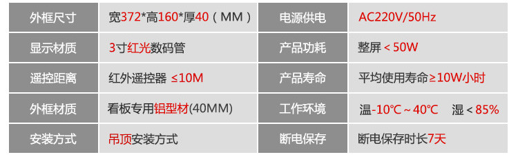 計數器顯示屏產品參數