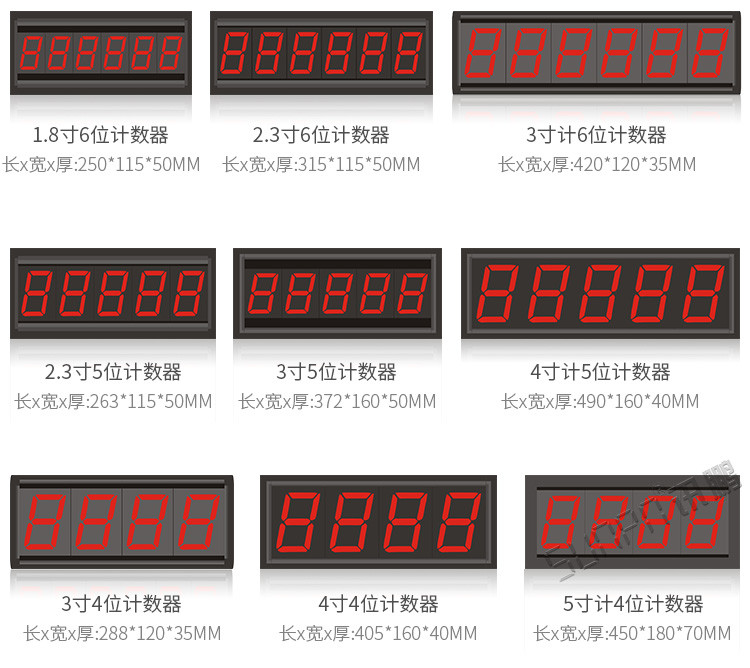 計數器顯示屏尺寸參考