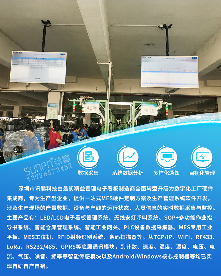 液晶看板產(chǎn)品介紹