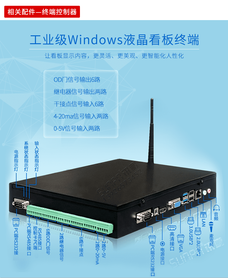 液晶看板相關(guān)配件