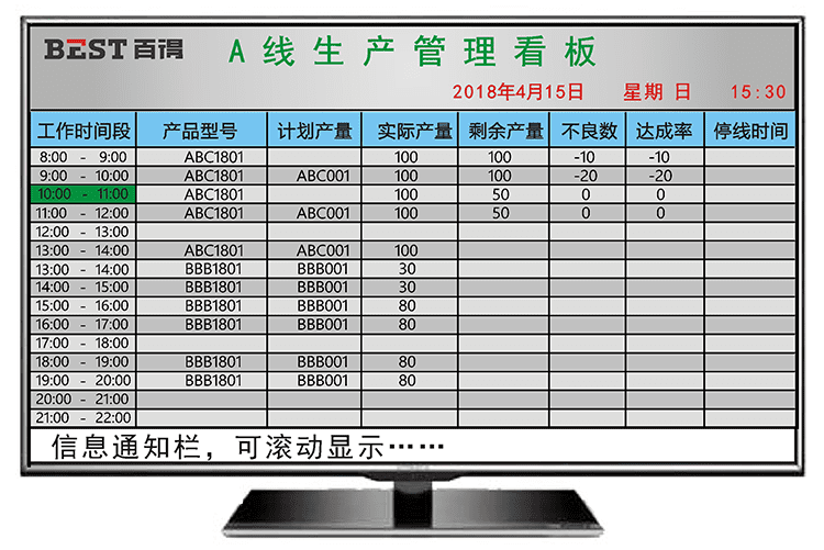 液晶看板軟件功能說明