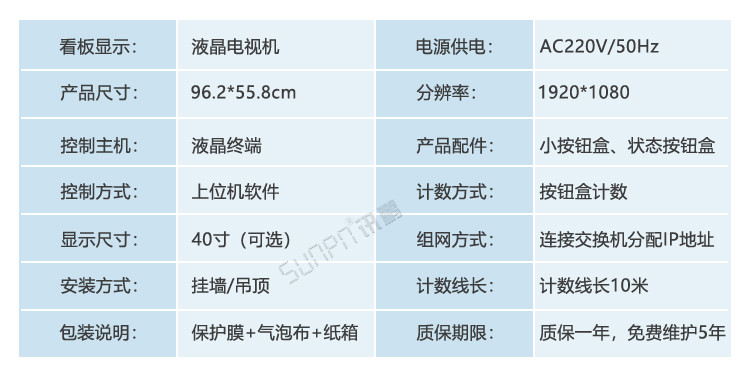 MES制造執行系統產品參數