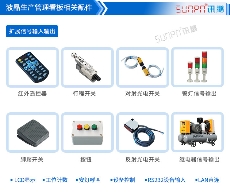 MES制造執行系統相關配件