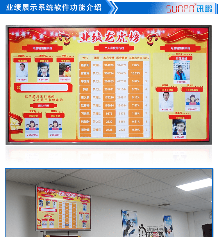 業績龍虎榜軟件系統架構