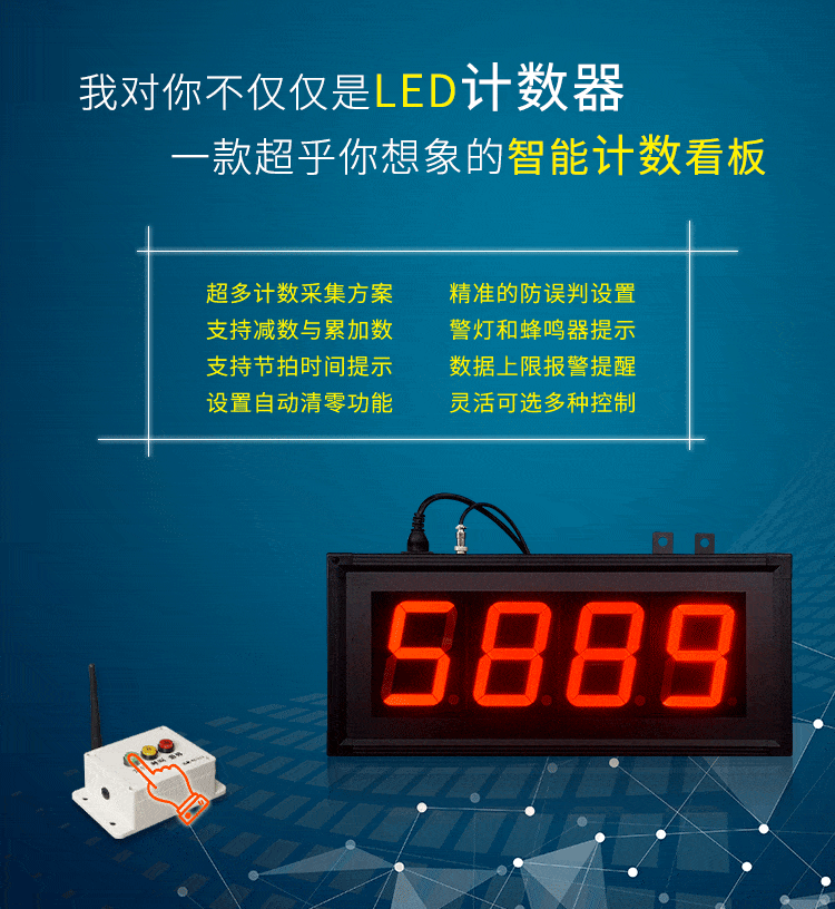 LED計數器看板產品介紹