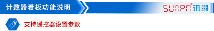 LED計數器看板設置參數