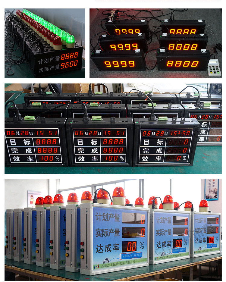 LED計數器看板案例參考