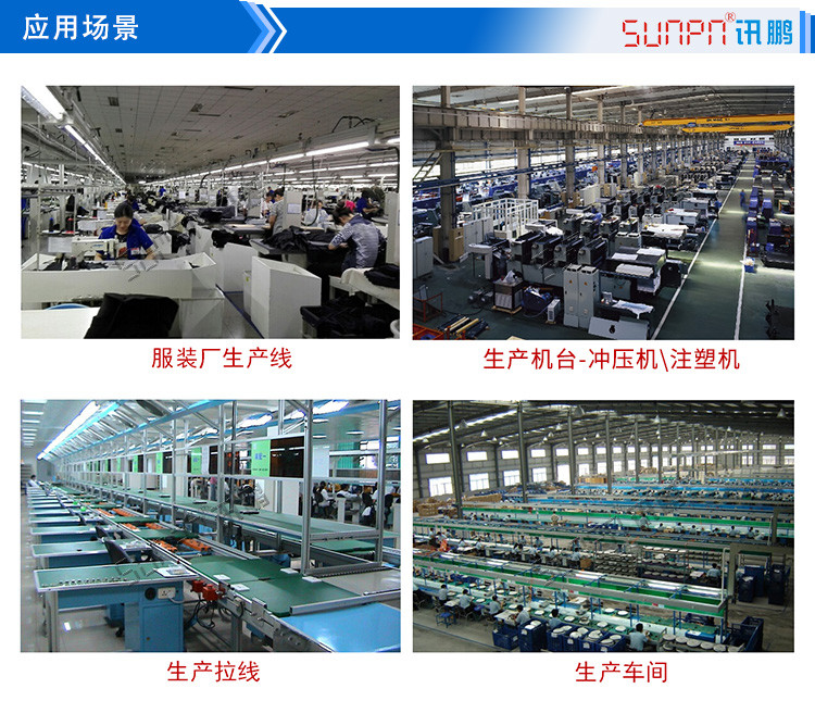 LED計數器看板應用場景