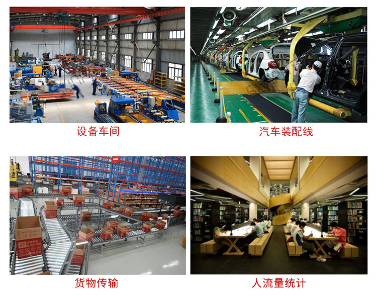 LED計數器看板應用場景