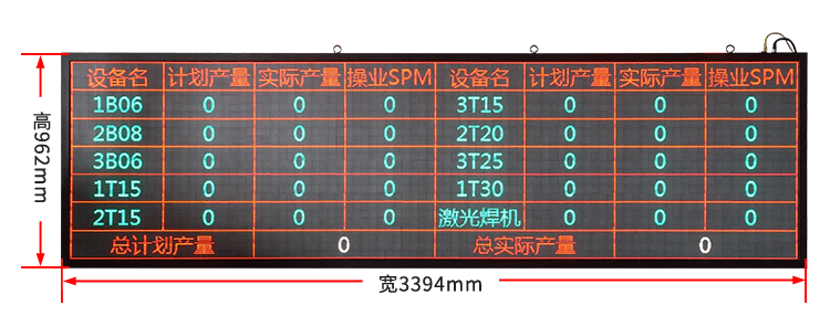 生產管理LED電子看板產品實拍