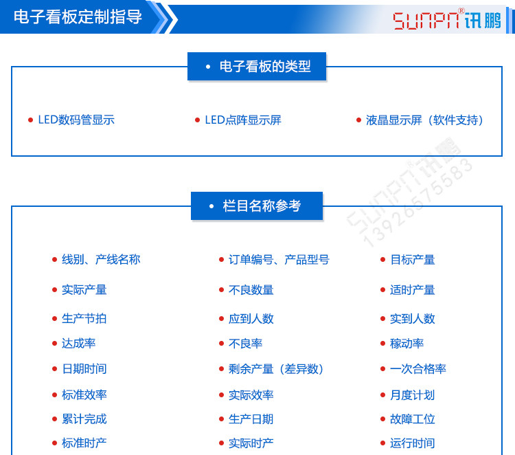 生產管理LED電子看板定制指導