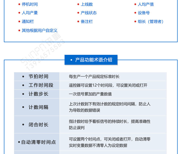生產管理LED電子看板定制指導