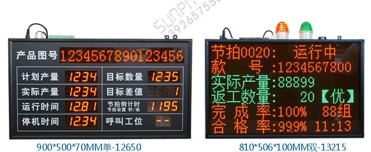 生產管理LED電子看板案例參考