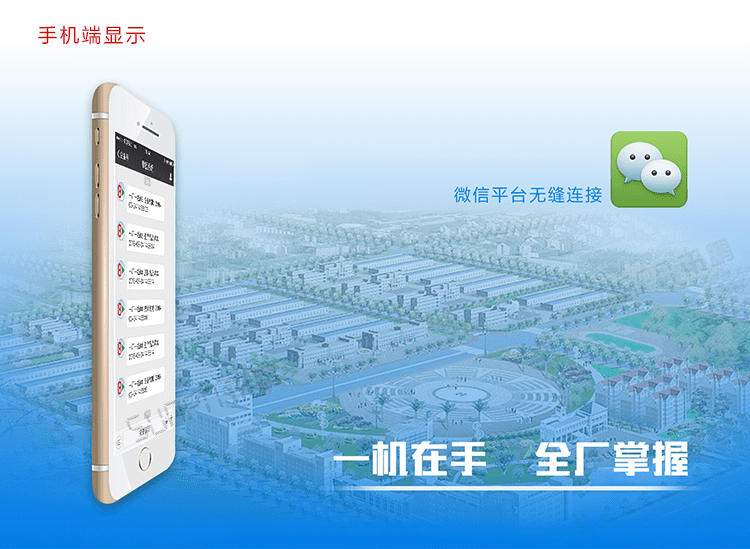 無線安燈系統軟件產品介紹