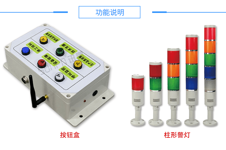 無線安燈系統軟件功能說明