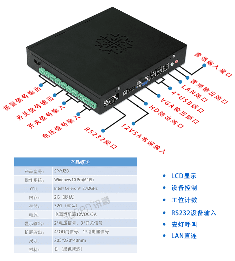 訊鵬無線安燈呼叫狀態系統終端介紹