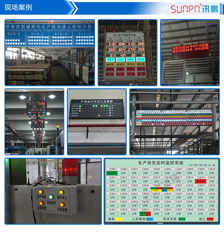 訊鵬無線安燈呼叫狀態系統現場案例