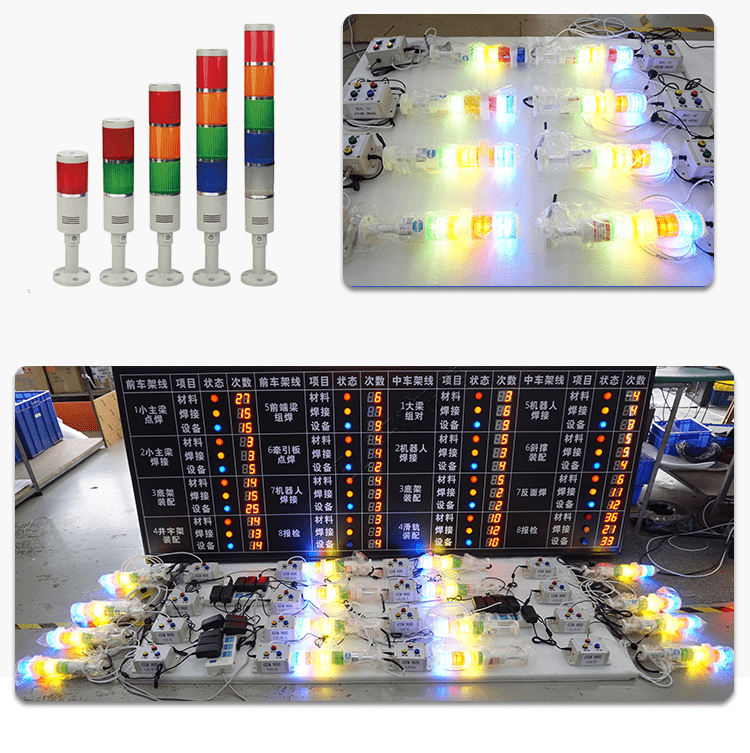 訊鵬無線安燈呼叫狀態系統案例參考