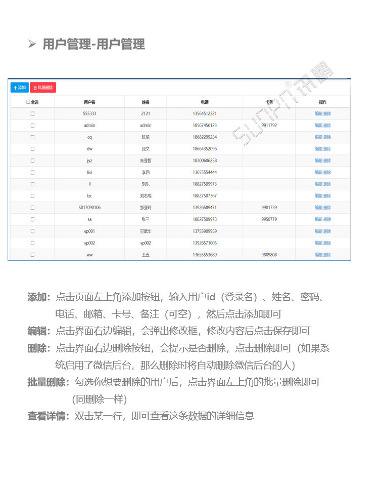 安燈看板解決方案軟件介紹