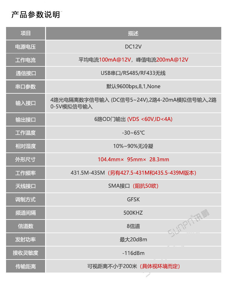 安燈看板解決方案硬件介紹
