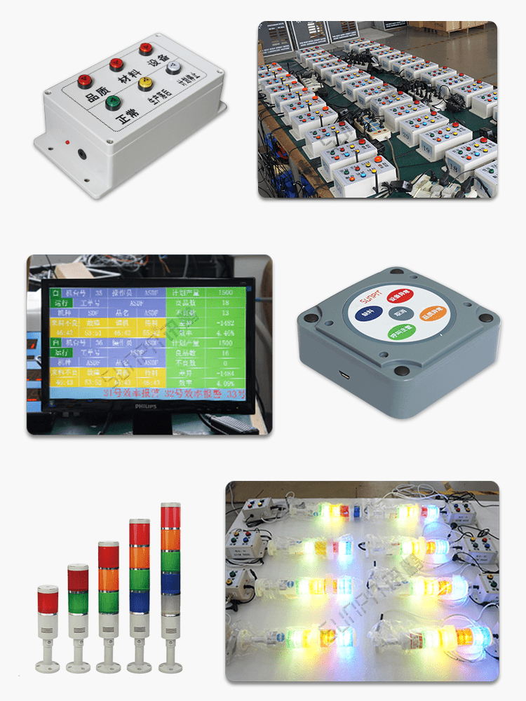 安燈看板解決方案案例參考