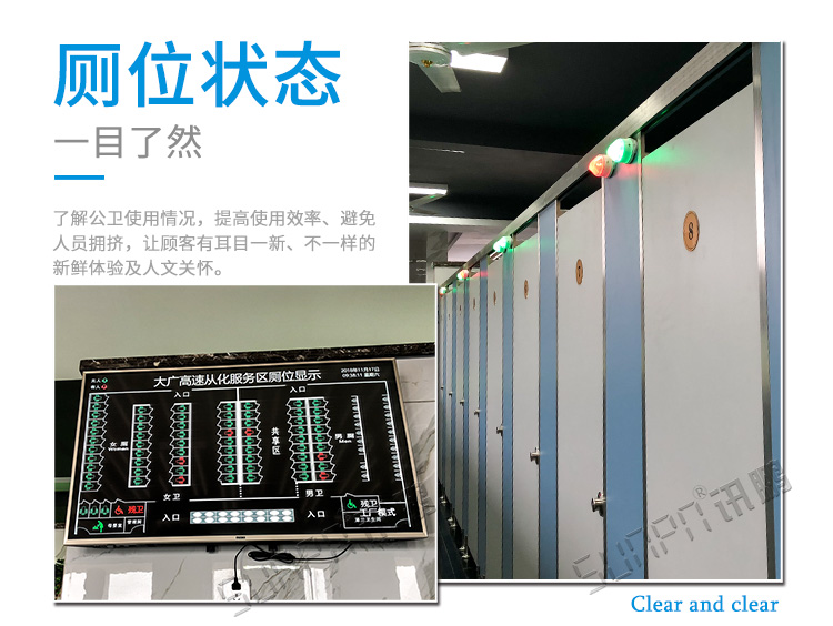 智能廁位引導系統展示 智能廁位引導系統展示