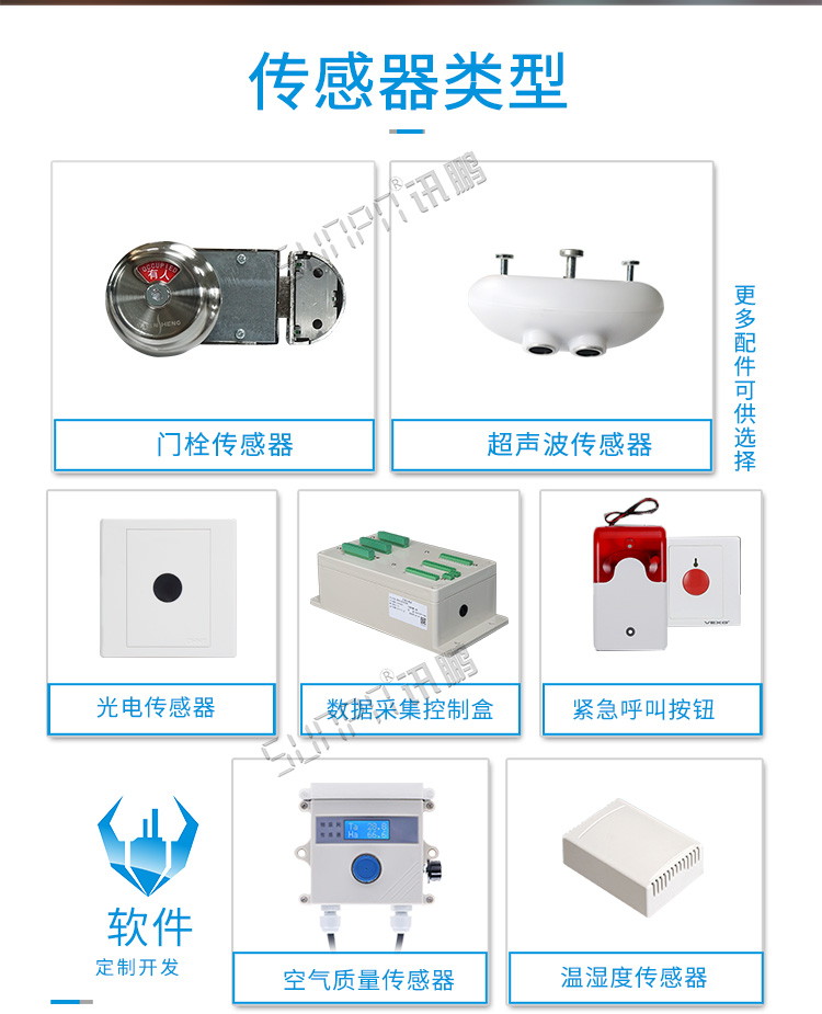 智能廁位引導系統傳感器 智能廁位引導系統傳感器