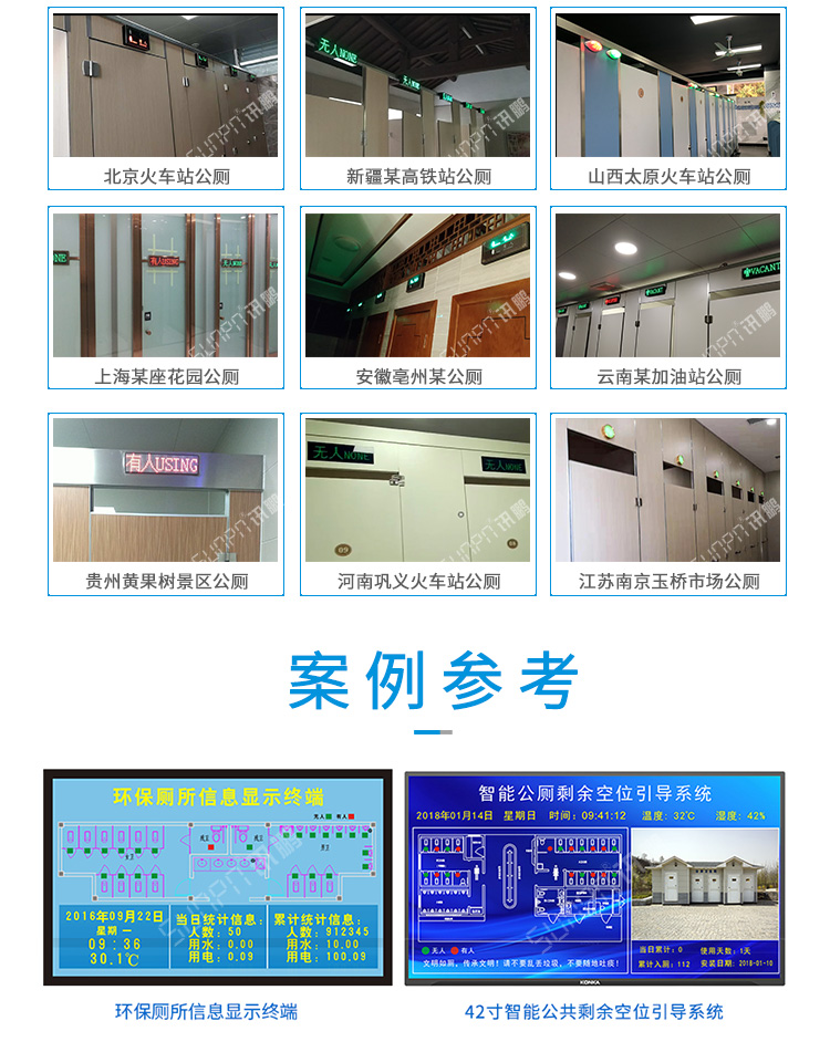 智能廁位引導系統案例 智能廁位引導系統案例