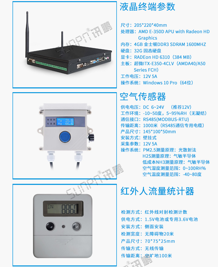 廁位狀態解決方案配套硬件