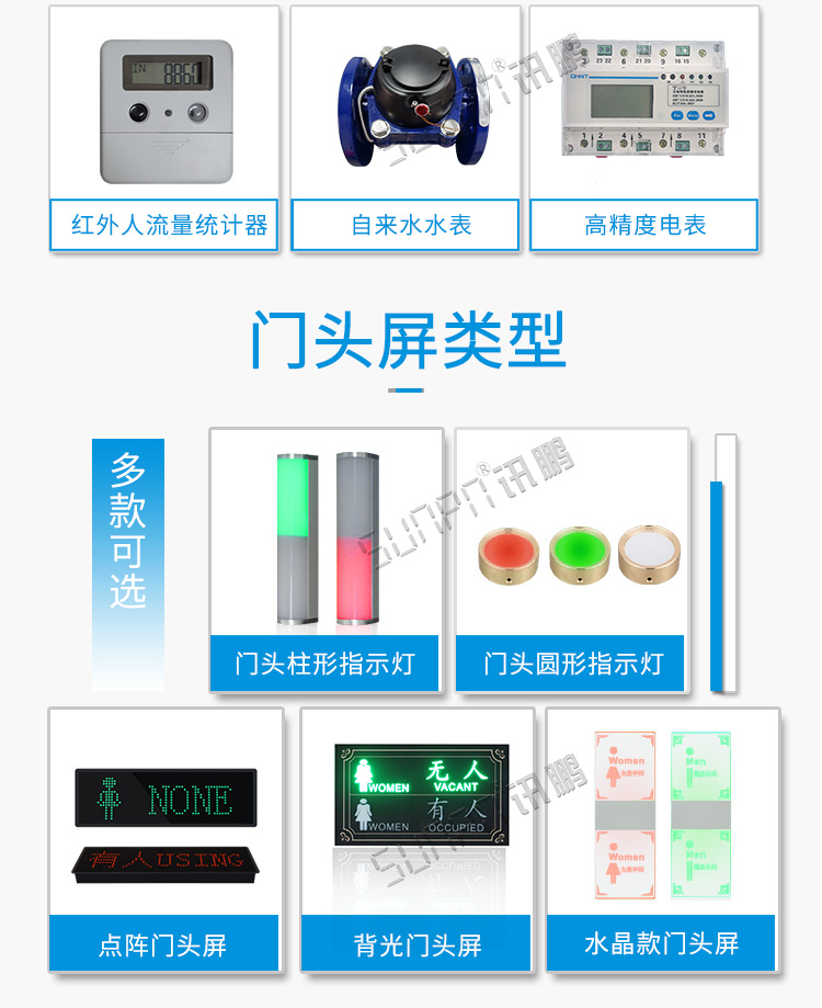 廁位狀態解決方案門頭屏介紹