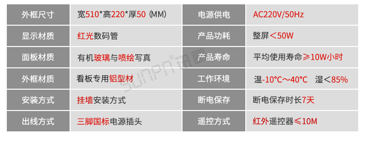醫院時鐘系統產品參數