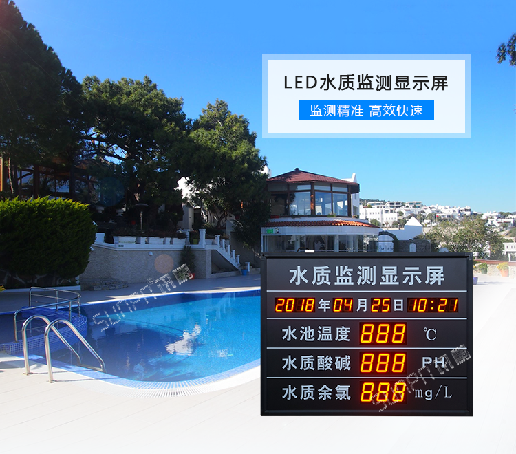 水質監測看板產品介紹