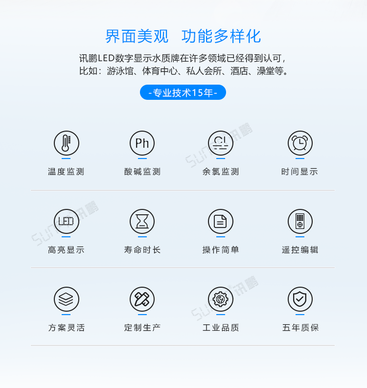 水質監測看板產品介紹