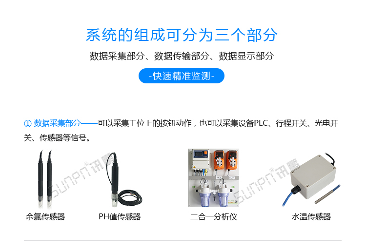 水質監測系統組成