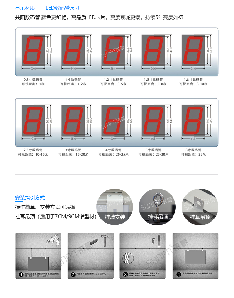 水質監測系統數碼管尺寸