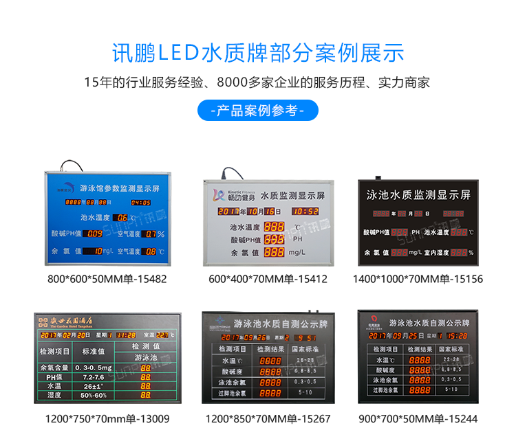水質監測系統案例參考