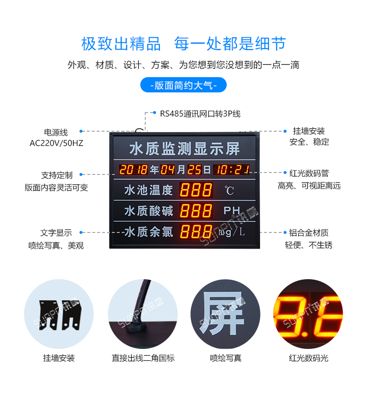 LED水質監測看板方案介紹