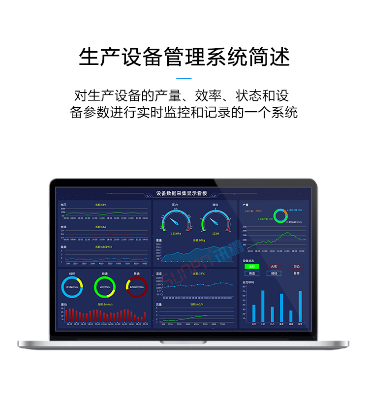 生產設備管理系統簡述 生產設備管理系統簡述