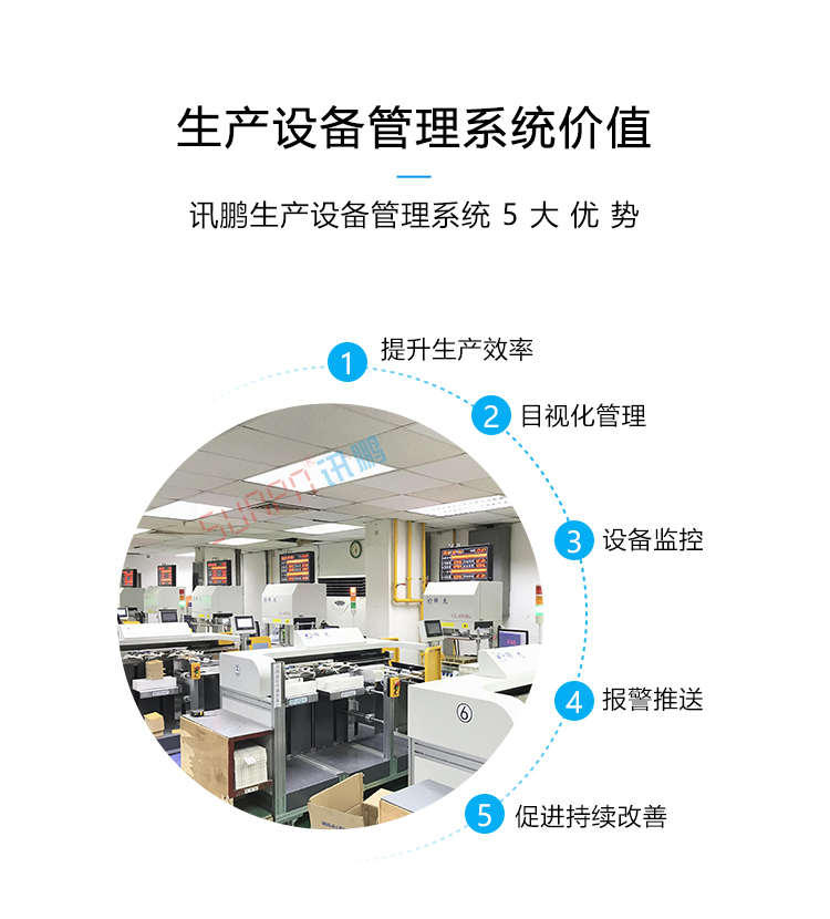 生產設備管理系統優勢 生產設備管理系統優勢