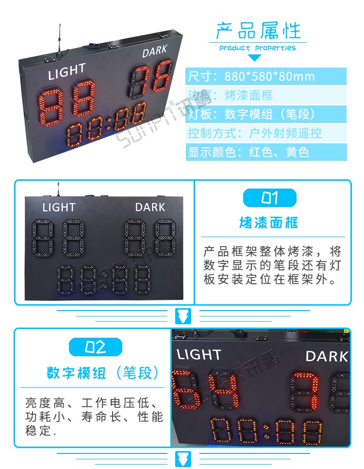 電子比分牌參數 電子比分牌參數
