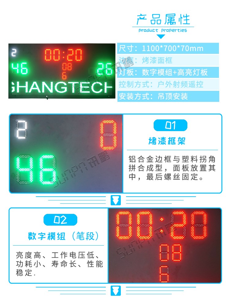 LED比分牌參數 LED比分牌參數