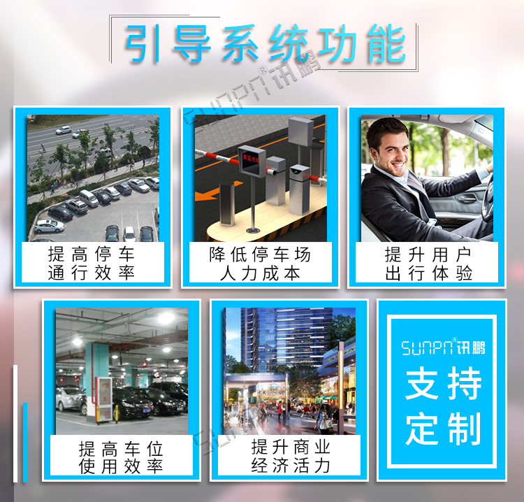 LED車位數(shù)顯屏功能說明 LED車位數(shù)顯屏功能說明